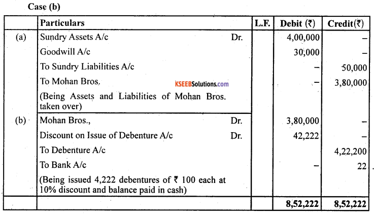 2nd PUC Accountancy Question Bank Chapter 2 Issue and Redemption of Debentures - 18
