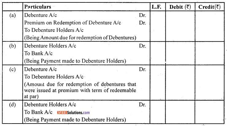 2nd PUC Accountancy Question Bank Chapter 2 Issue and Redemption of Debentures - 43