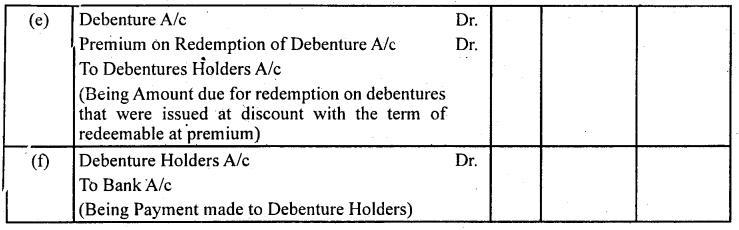 2nd PUC Accountancy Question Bank Chapter 2 Issue and Redemption of Debentures - 44