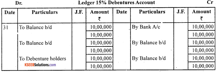 2nd PUC Accountancy Question Bank Chapter 2 Issue and Redemption of Debentures - 52