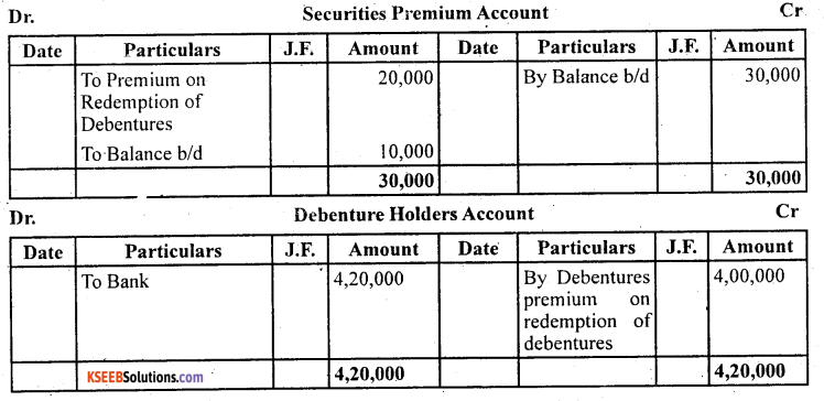 2nd PUC Accountancy Question Bank Chapter 2 Issue and Redemption of Debentures - 59