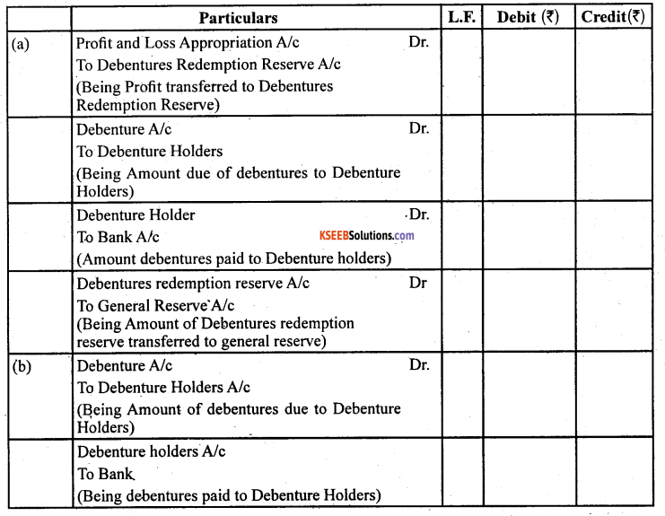 2nd PUC Accountancy Question Bank Chapter 2 Issue and Redemption of Debentures - 62
