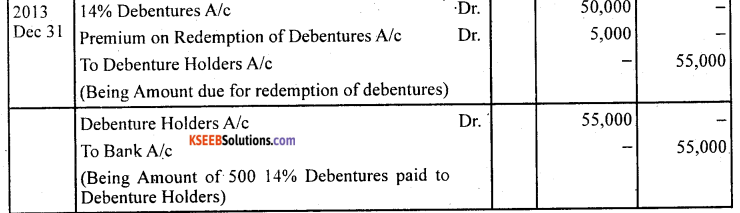 2nd PUC Accountancy Question Bank Chapter 2 Issue and Redemption of Debentures - 70