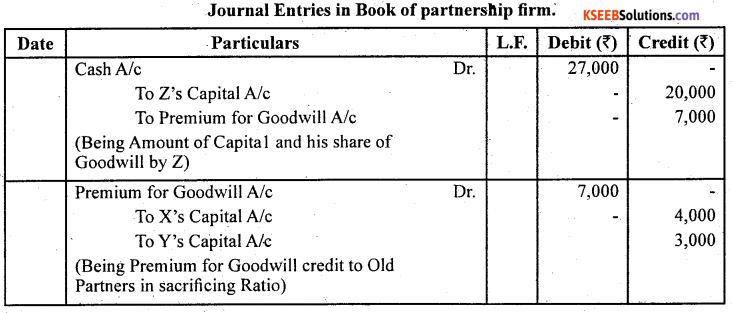 2nd PUC Accountancy Question Bank Chapter 3 Reconstruction of a Partnership Firm - Admission of a Partner -27