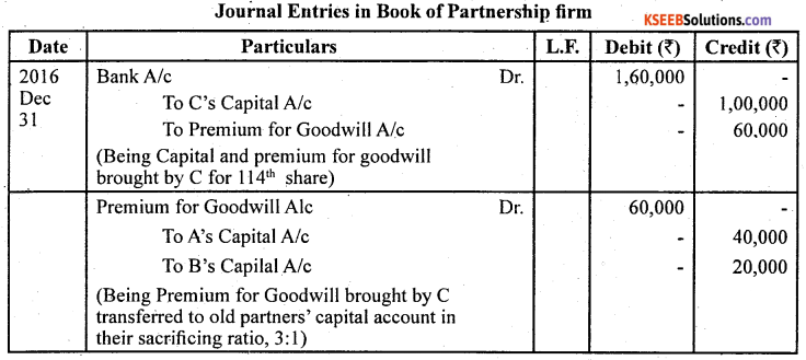 2nd PUC Accountancy Question Bank Chapter 3 Reconstruction of a Partnership Firm - Admission of a Partner -36