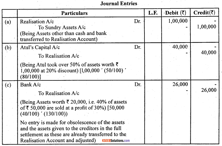 2nd PUC Accountancy Question Bank Chapter 5 Dissolution of Partnership Firm - 11