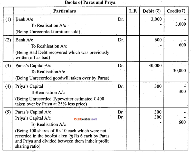 2nd PUC Accountancy Question Bank Chapter 5 Dissolution of Partnership Firm - 12