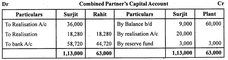2nd PUC Accountancy Question Bank Chapter 5 Dissolution of Partnership Firm - 42