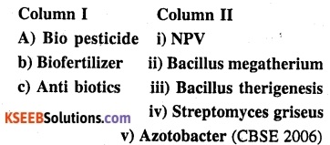 2nd PUC Biology Question Bank Chapter 10 Microbes in Human Welfare 1