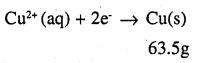 2nd PUC Chemistry Question Bank Chapter 3 Electrochemistry - 14