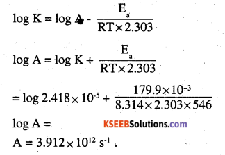 2nd PUC Chemistry Question Bank Chapter 4 Chemical Kinetics - 21