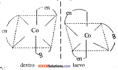 2nd PUC Chemistry Question Bank Chapter 9 Coordination Compounds - 13