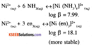2nd PUC Chemistry Question Bank Chapter 9 Coordination Compounds - 49