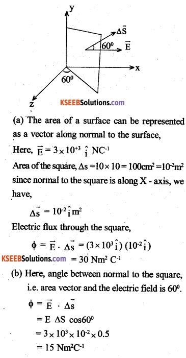 2nd PUC Physics Question Bank Chapter 1 Electric Charges and Fields 14