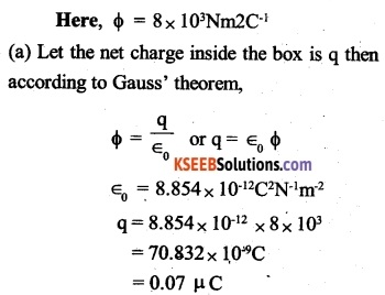 2nd PUC Physics Question Bank Chapter 1 Electric Charges and Fields 18