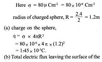 2nd PUC Physics Question Bank Chapter 1 Electric Charges and Fields 26