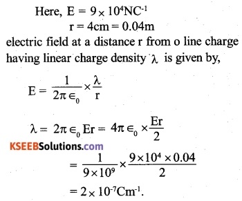 2nd PUC Physics Question Bank Chapter 1 Electric Charges and Fields 28