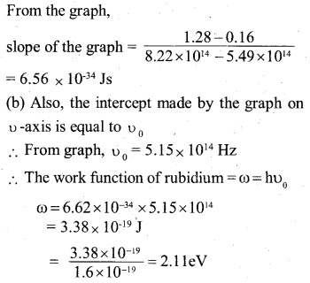 2nd PUC Physics Question Bank Chapter 11 Dual Nature of Radiation and Matter 37