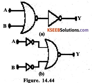2nd PUC Physics Question Bank Chapter 14 Semiconductor Electronics Materials, Devices and Simple Circuits 7