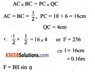 2nd PUC Physics Question Bank Chapter 4 Moving Charges and Magnetism 36