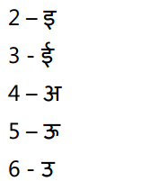 2nd PUC Sanskrit Textbook Answers Shevadhi Chapter 5 महाराणाप्रतापः 35