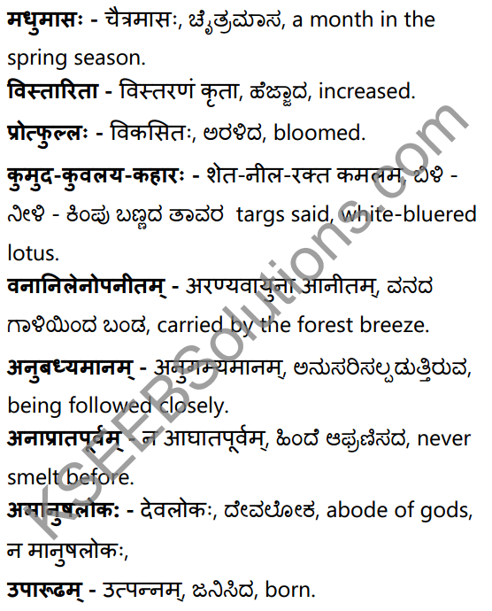 अनुरागोदयः Summary in Kannada and English 37