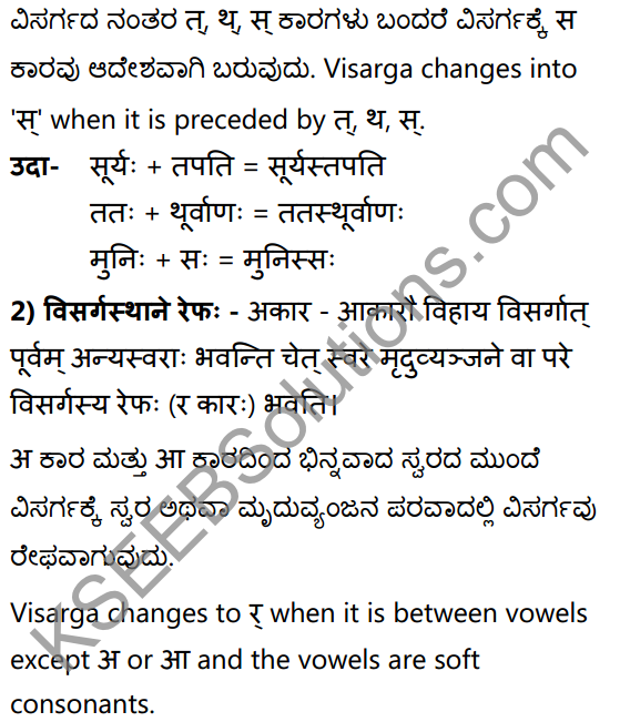 2nd PUC Sanskrit Textbook Answers Vyakaran सन्धिप्रकरणम् 3