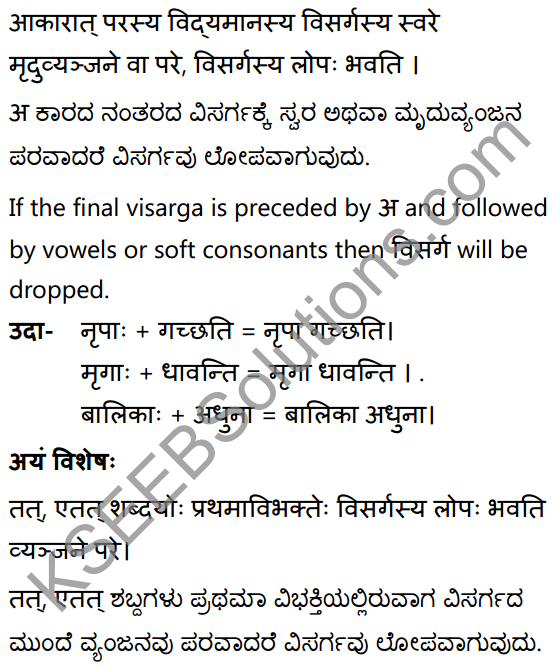 2nd PUC Sanskrit Textbook Answers Vyakaran सन्धिप्रकरणम् 5