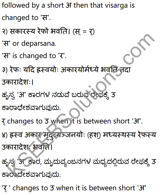2nd PUC Sanskrit Textbook Answers Vyakaran सन्धिप्रकरणम् 8