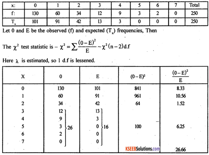 2nd PUC Statistics Model Question Paper 1 with Answers - 46