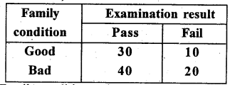 2nd PUC Statistics Previous Year Question Paper June 2017 - 19