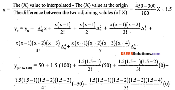 2nd PUC Statistics Question Bank Chapter 4 Interpolation and Extrapolation - 15