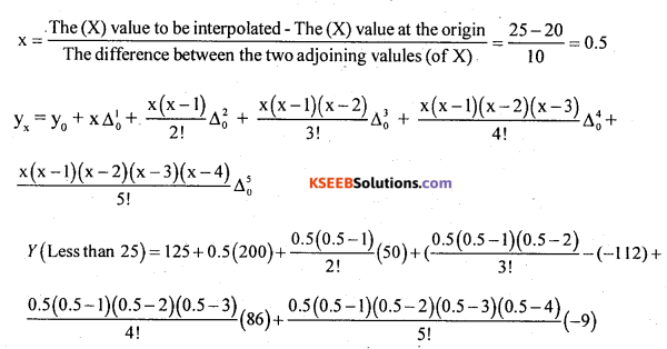 2nd PUC Statistics Question Bank Chapter 4 Interpolation and Extrapolation - 18