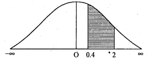 2nd PUC Statistics Question Bank Chapter 5 Theoretical Distribution - 79