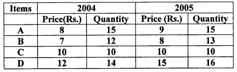 2nd PUC Statistics previous year Question paper June 2015 - 34