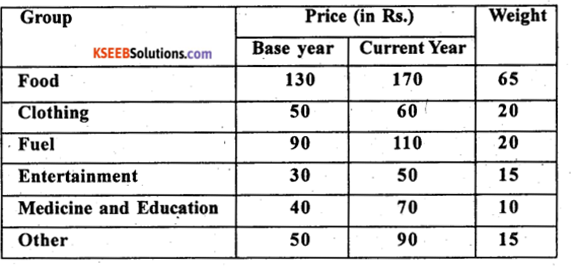 2nd PUC Statistics previous year Question paper June 2015 - 8