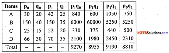 2nd PUC Statistics previous year Question paper june 2016 - 35