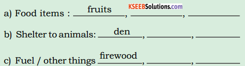 KSEEB Solutions for Class 5 English Prose Chapter 3 The Child Who Saved the Forest 1