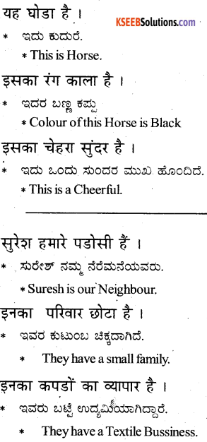 KSEEB Solutions for Class 6 Hindi Chapter 11 इसका, इनका, उसका, उनका 2