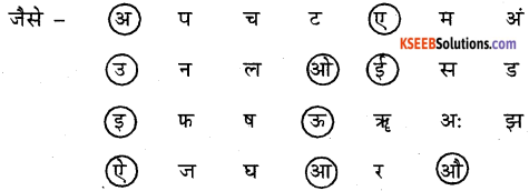 KSEEB Solutions for Class 6 Hindi Chapter 2 वर्णमाला 4