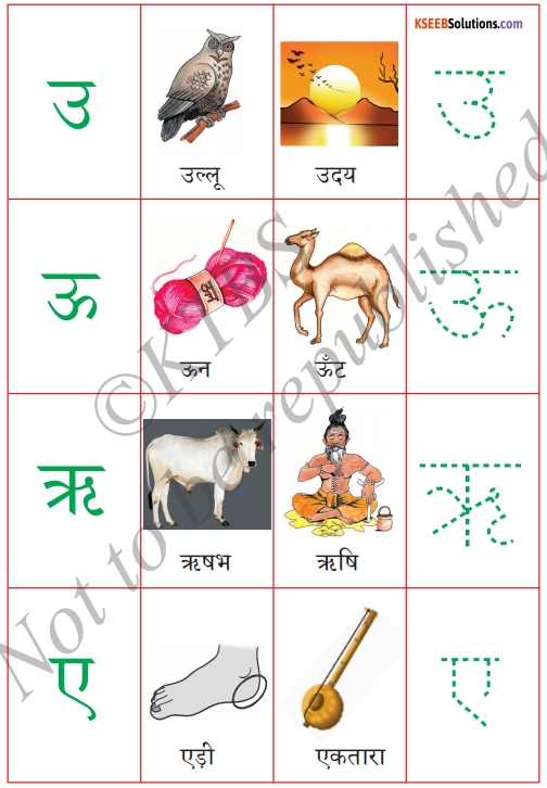 KSEEB Solutions for Class 6 Hindi Chapter 3 पढ़ो, समझो और लिखो 2
