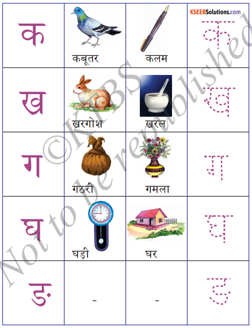 KSEEB Solutions for Class 6 Hindi Chapter 3 पढ़ो, समझो और लिखो 4