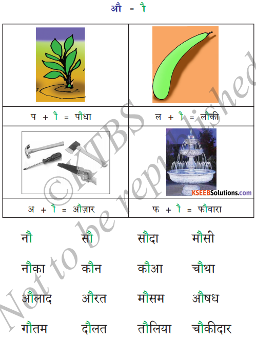 KSEEB Solutions for Class 6 Hindi Chapter 4 स्वर और उनकी मात्राएँ 10
