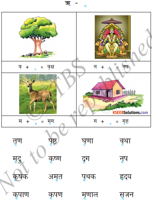KSEEB Solutions for Class 6 Hindi Chapter 4 स्वर और उनकी मात्राएँ 6