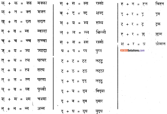 KSEEB Solutions for Class 6 Hindi Chapter 6 संयुक्ताक्षर 4