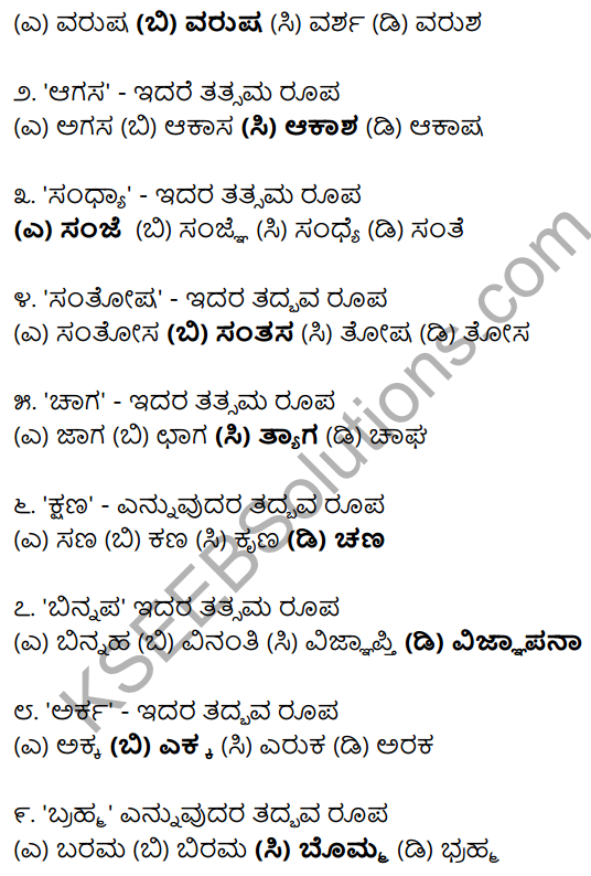 Karnataka SSLC Class 10 Siri Kannada Grammar Anvayika Vyakarana 41
