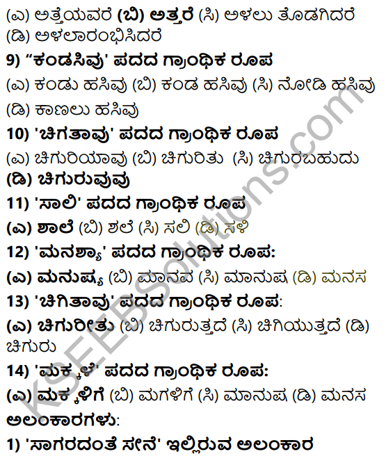 Karnataka SSLC Class 10 Tili Kannada Grammar Anvayika Vyakarana 32