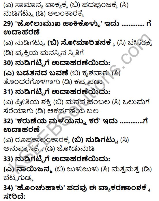 Karnataka SSLC Class 10 Tili Kannada Grammar Anvayika Vyakarana 43