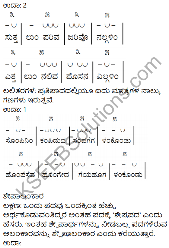 Veeralava Kannada Poem Summary Class 10 KSEEB