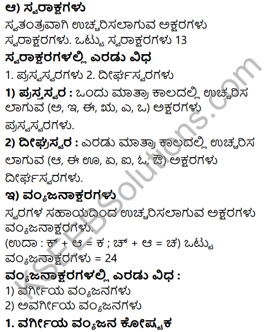Siri Kannada Text Book Class 5 Solutions Gadya Chapter 1 Ottige Baluva Ananda 5